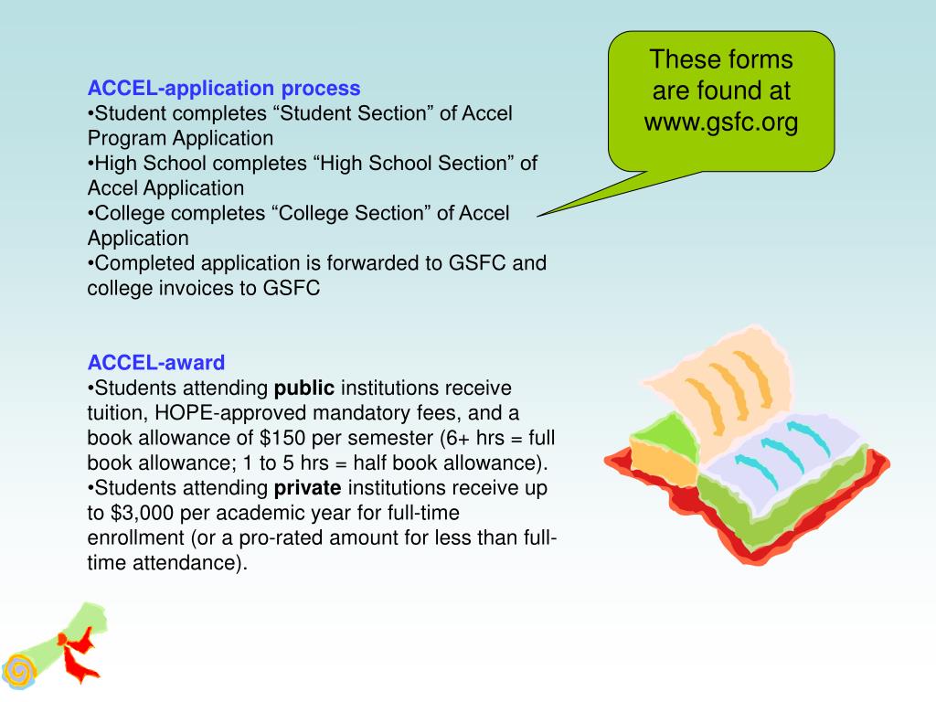 PPT ACCEL Program DualEnrollmentHOPE Advanced Placement (AP) Articulated Credit Early