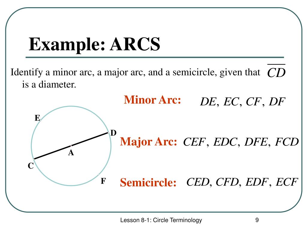 PPT Lesson 81 PowerPoint Presentation, free download