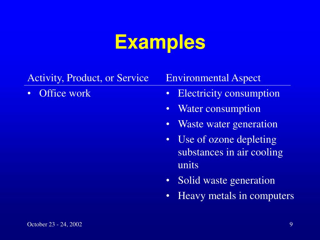 PPT Identifying Environmental Aspects PowerPoint Presentation, free