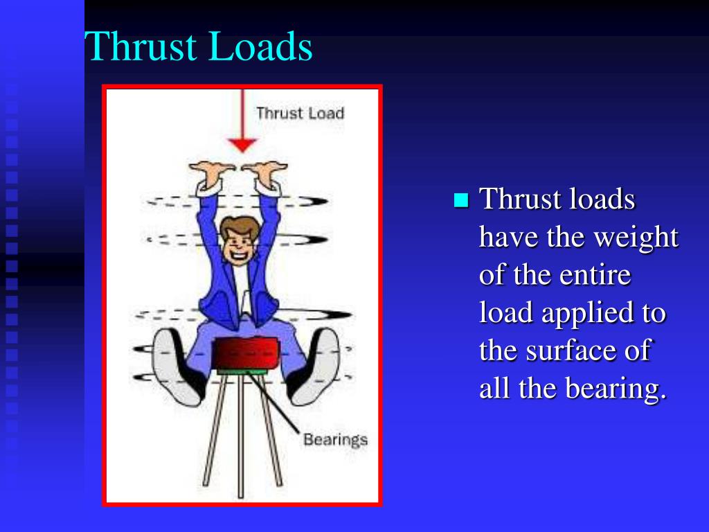 PPT Automotive Wheel Bearings PowerPoint Presentation, free download