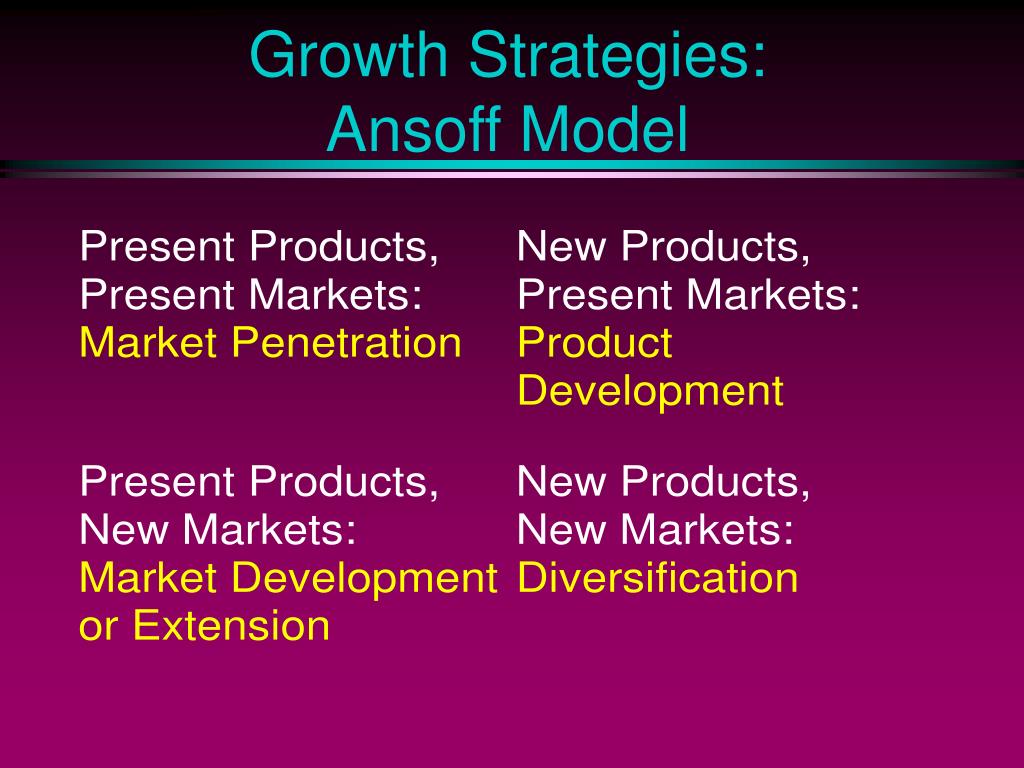 PPT Growth Strategies Ansoff Model PowerPoint Presentation, free