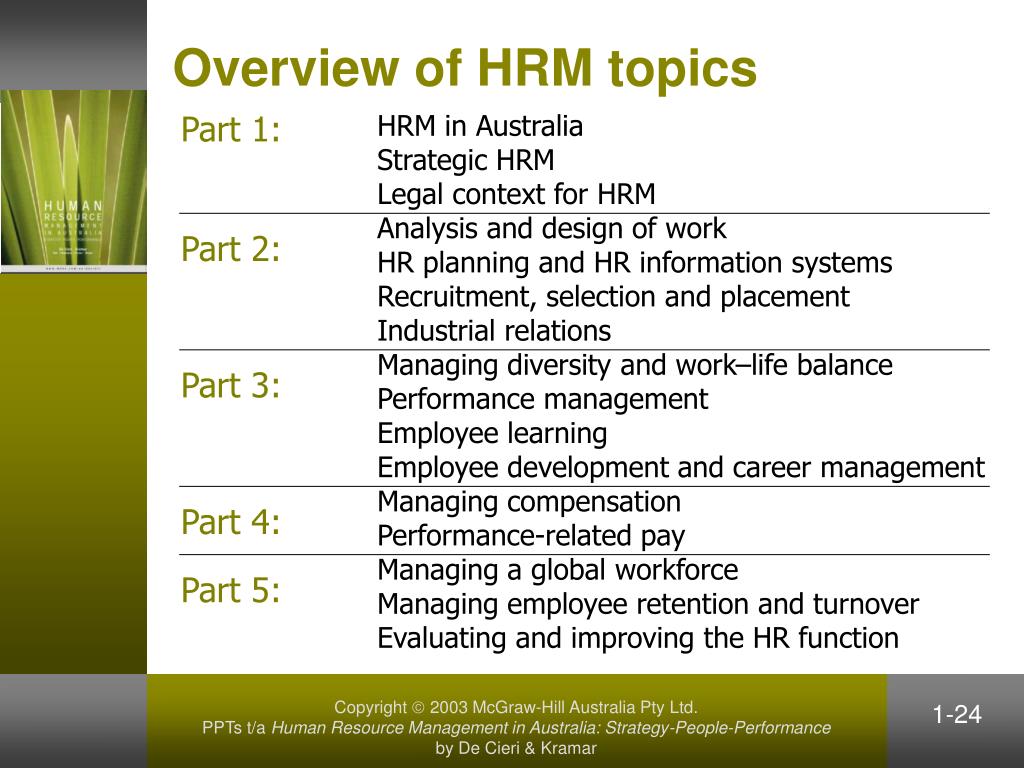 PPT Human resource management in Australia PowerPoint Presentation