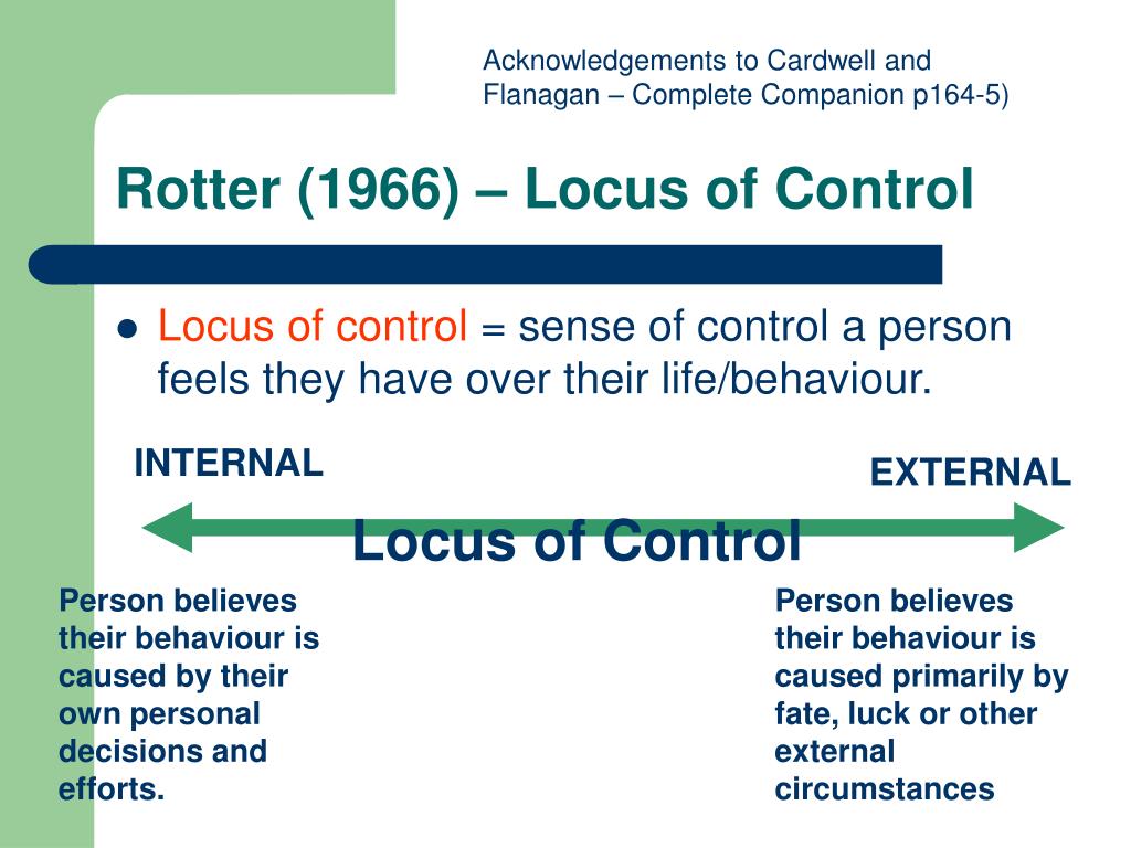 PPT Individual Differences in Independent Behaviour PowerPoint