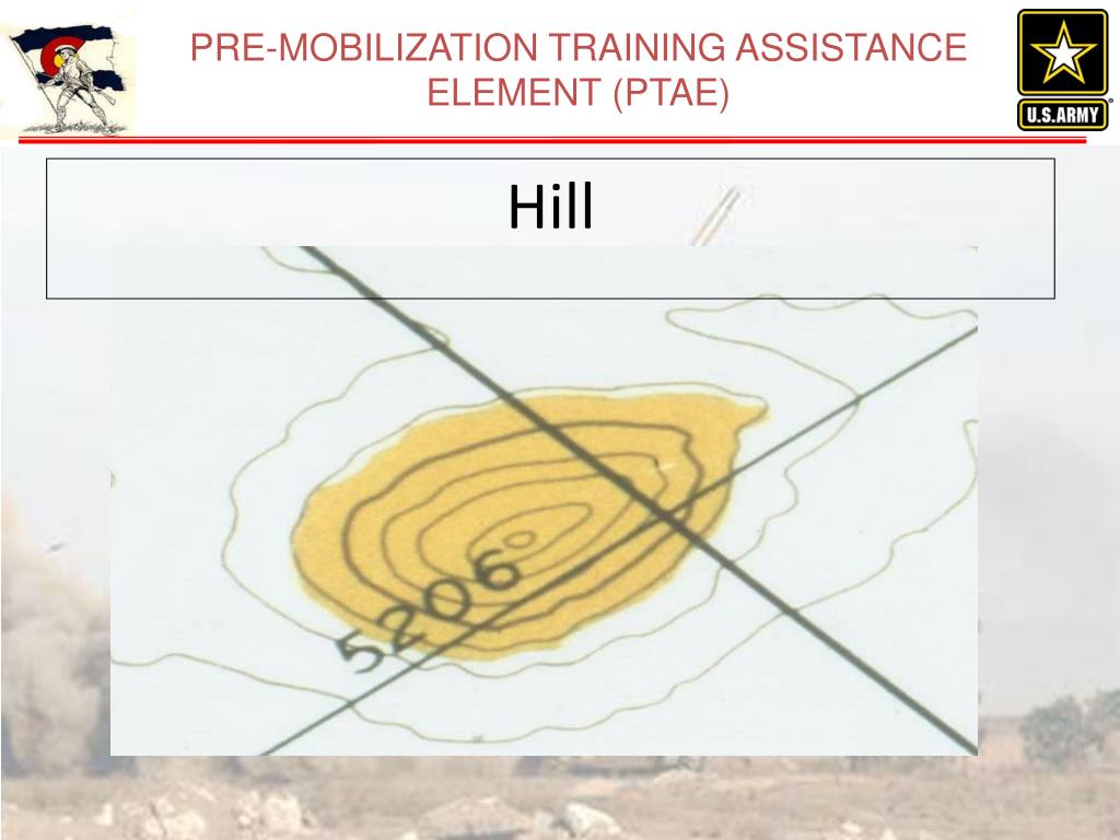 PPT Land Navigation PowerPoint Presentation ID183321