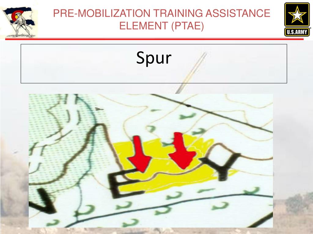 PPT Land Navigation PowerPoint Presentation, free download ID183321