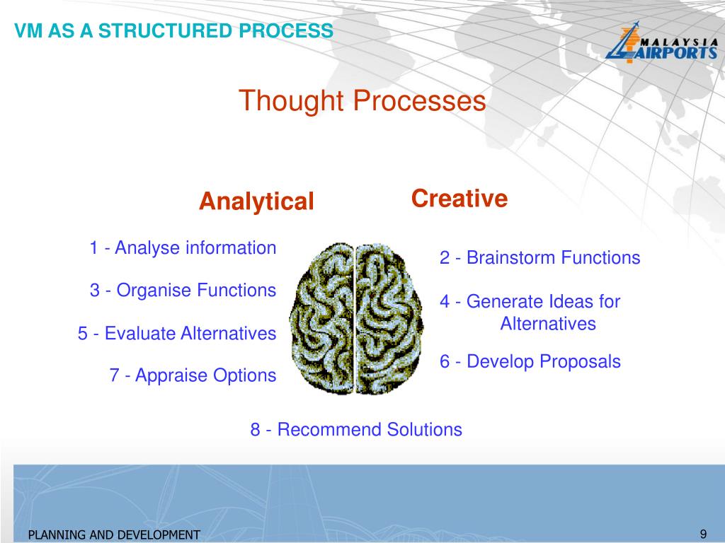 PPT - VALUE MANAGEMENT PowerPoint Presentation, free download - ID:183591
