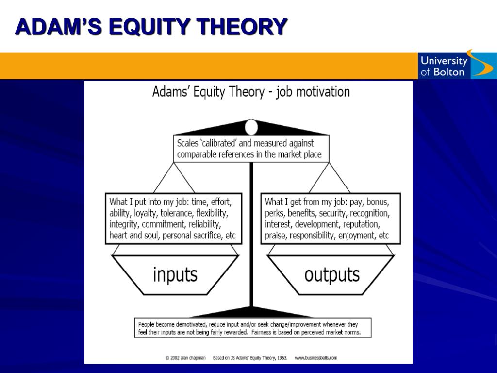 PPT MANAGEMENT THEORY PowerPoint Presentation, free download ID186469