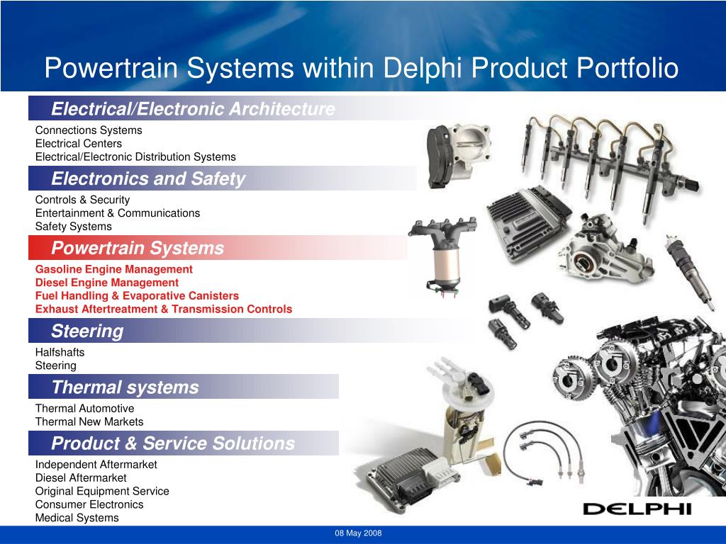 PPT DELPHI Powertrain Systems PowerPoint Presentation ID186611
