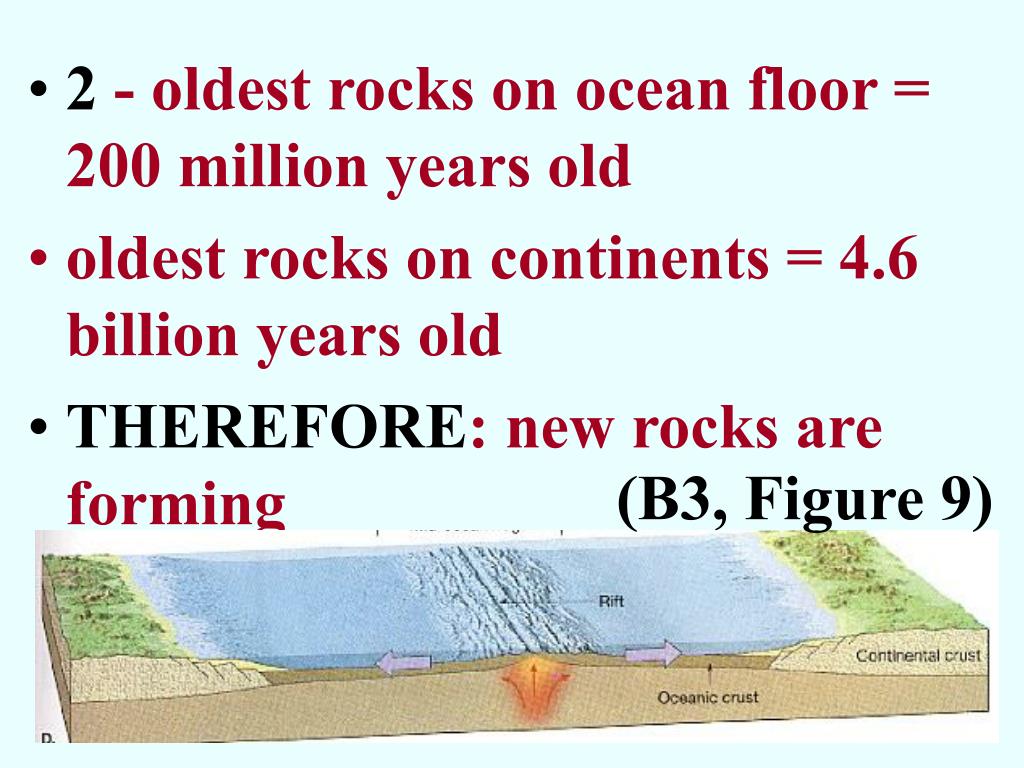 PPT SEAFLOOR SPREADING PowerPoint Presentation, free download ID187946