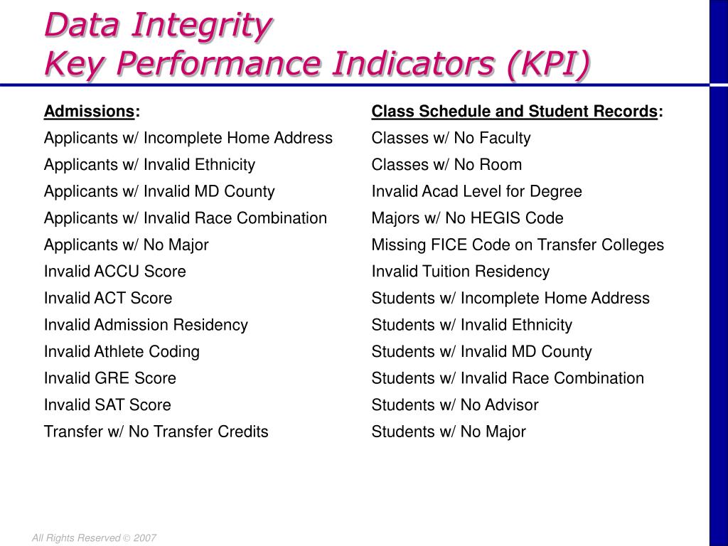 PPT UMES Hawkeye Project and Phase I PeopleSoft Data Integrity