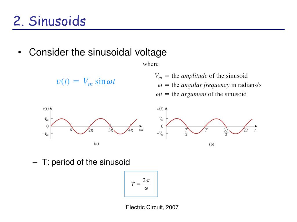 PPT Ch.9 Sinusoids and Phasors PowerPoint Presentation