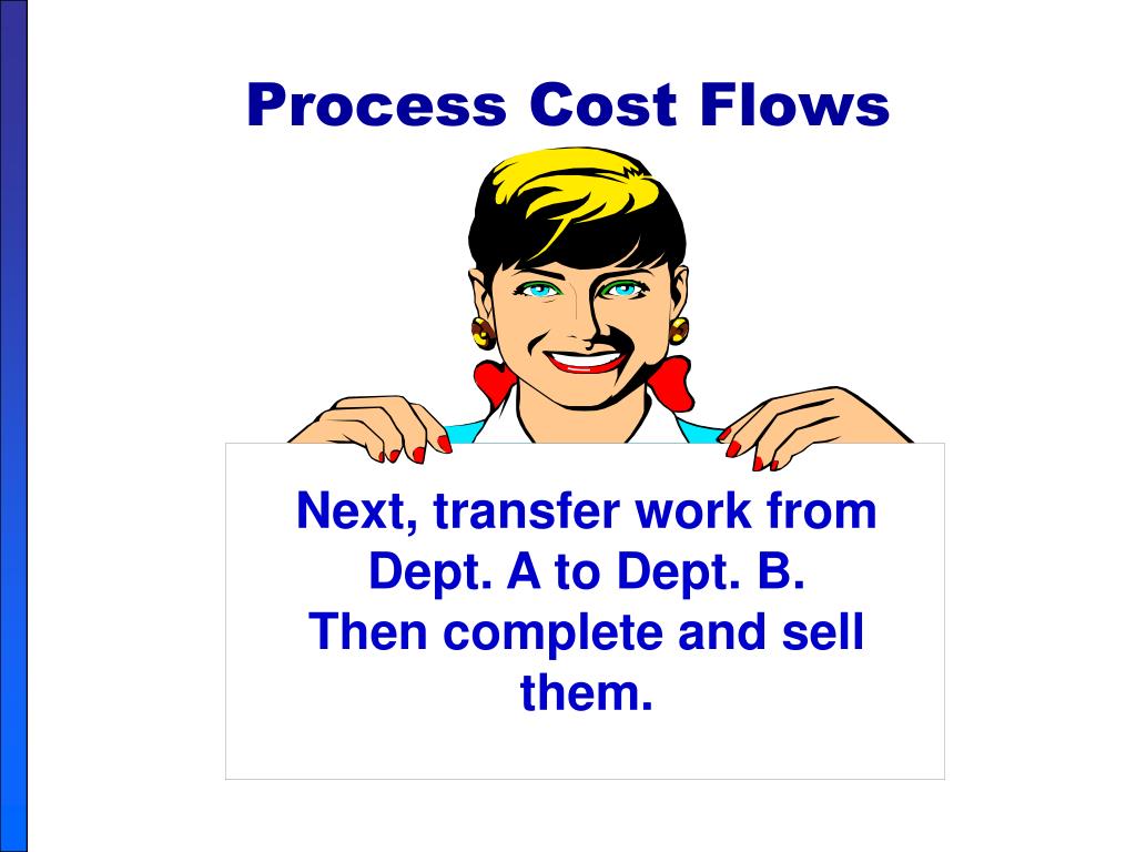 PPT Process Cost Accounting PowerPoint Presentation, free download