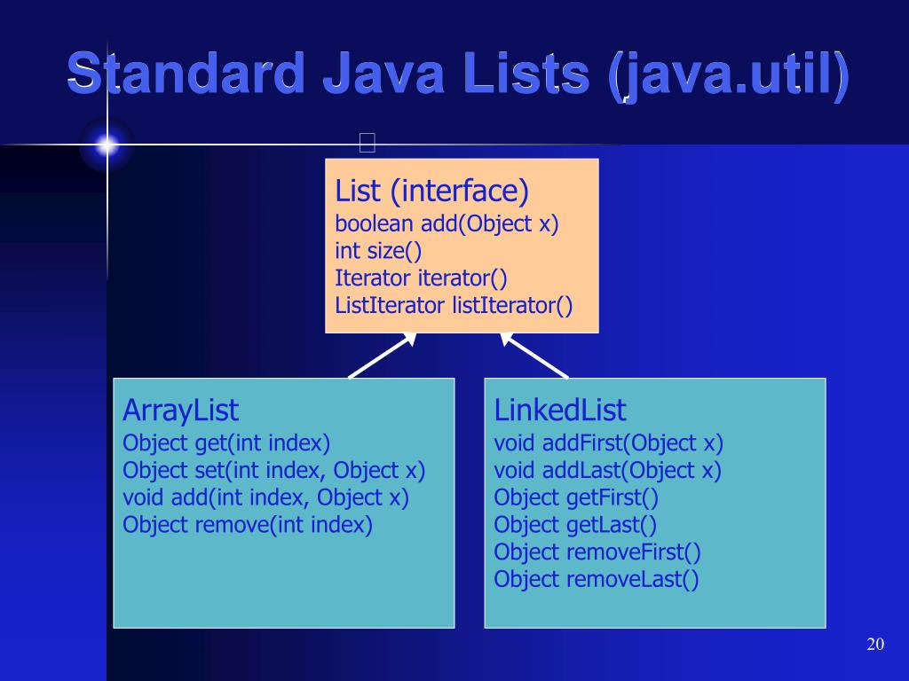 PPT Java AP Curriculum Focus and Java Subset PowerPoint Presentation
