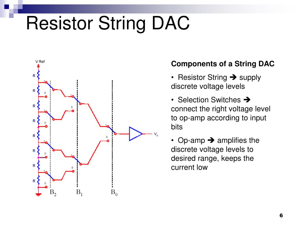 PPT Digital to Analog Converter PowerPoint Presentation ID192871
