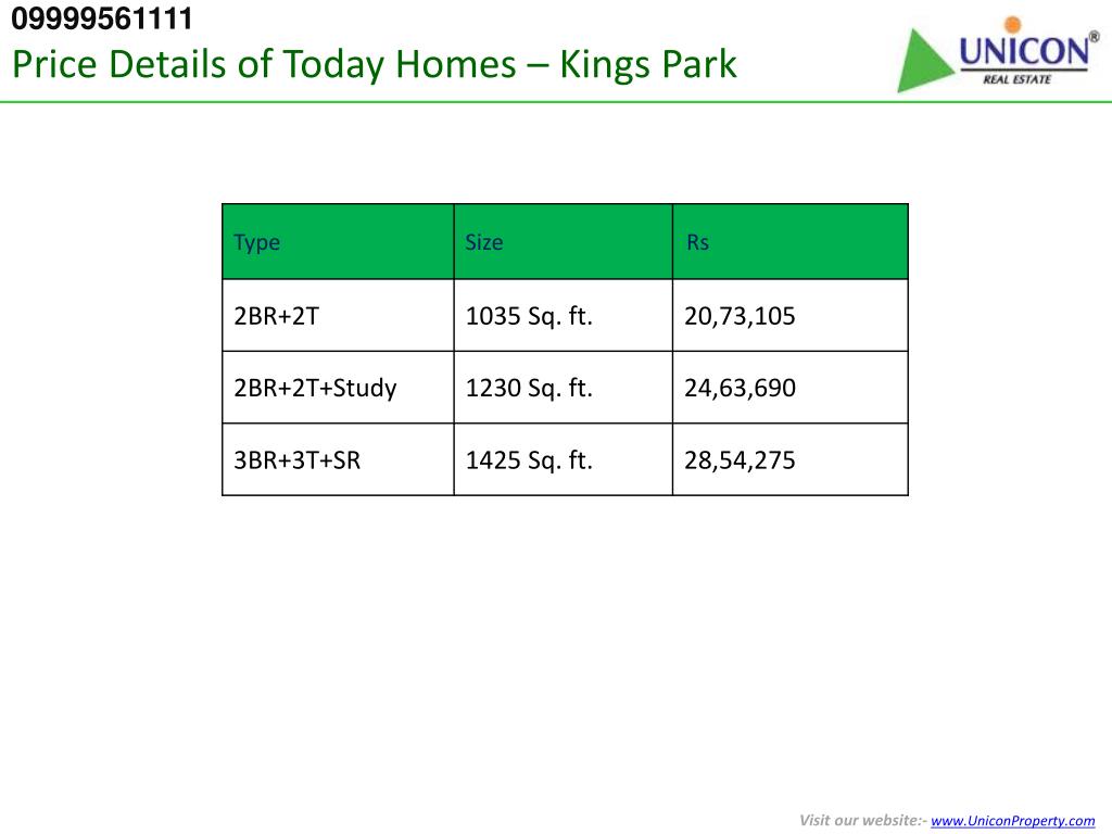 PPT Today Homes Kings Park Greater Noida Call 09999561111