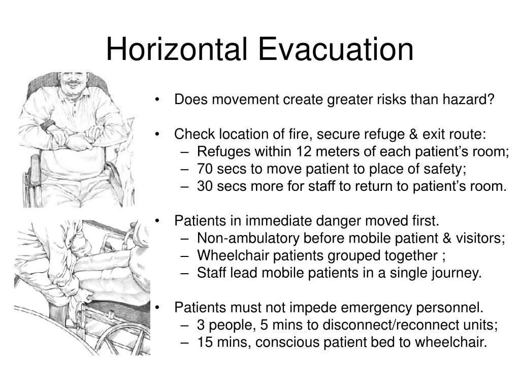 PPT Lessons from Hurricane Katrina A Risk Based Approach to Hospital