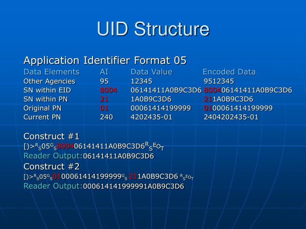 PPT Small Label UID Format for Part Tracking Applications PowerPoint