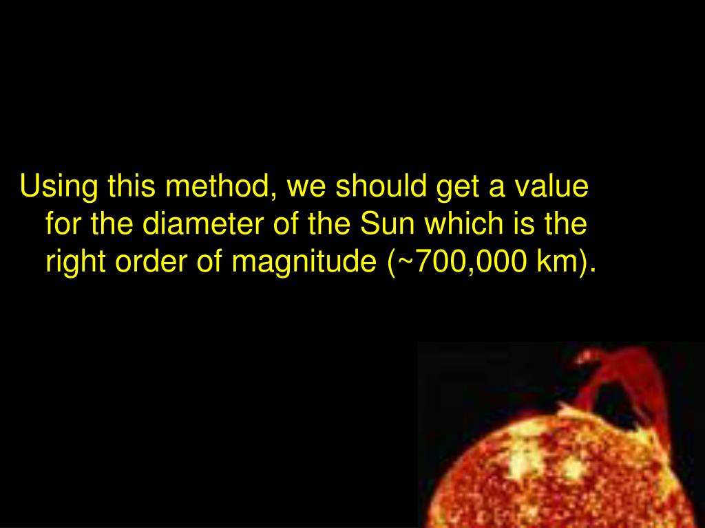 PPT - Measuring the diameter of the Sun PowerPoint Presentation, free