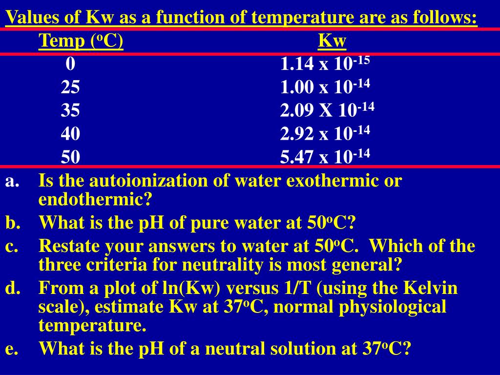 PPT Chapter 18 Equilibria Involving Acids & bases PowerPoint