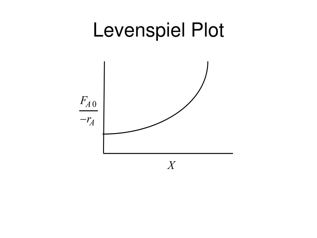 PPT Today’s Lecture 1/10/08 (3) PowerPoint Presentation, free(07)