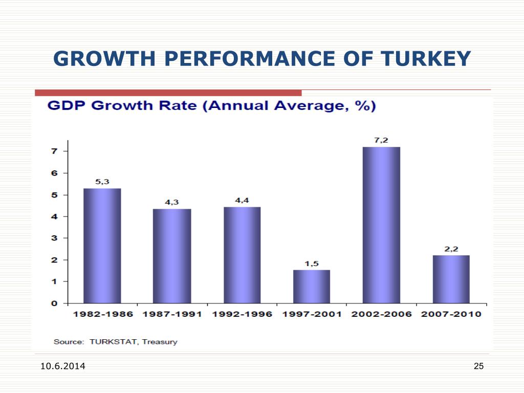 PPT MINISTRY OF FOREIGN AFFAIRS PowerPoint Presentation, free