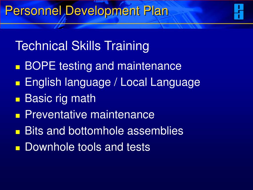 Chevron Pre Employment Assessment Test: Practice