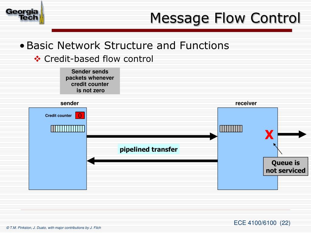 PPT Interconnection Networks PowerPoint Presentation, free download