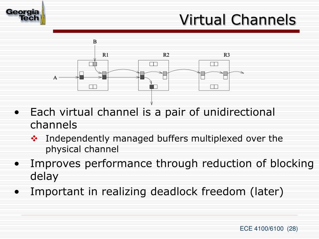 PPT Interconnection Networks PowerPoint Presentation, free download