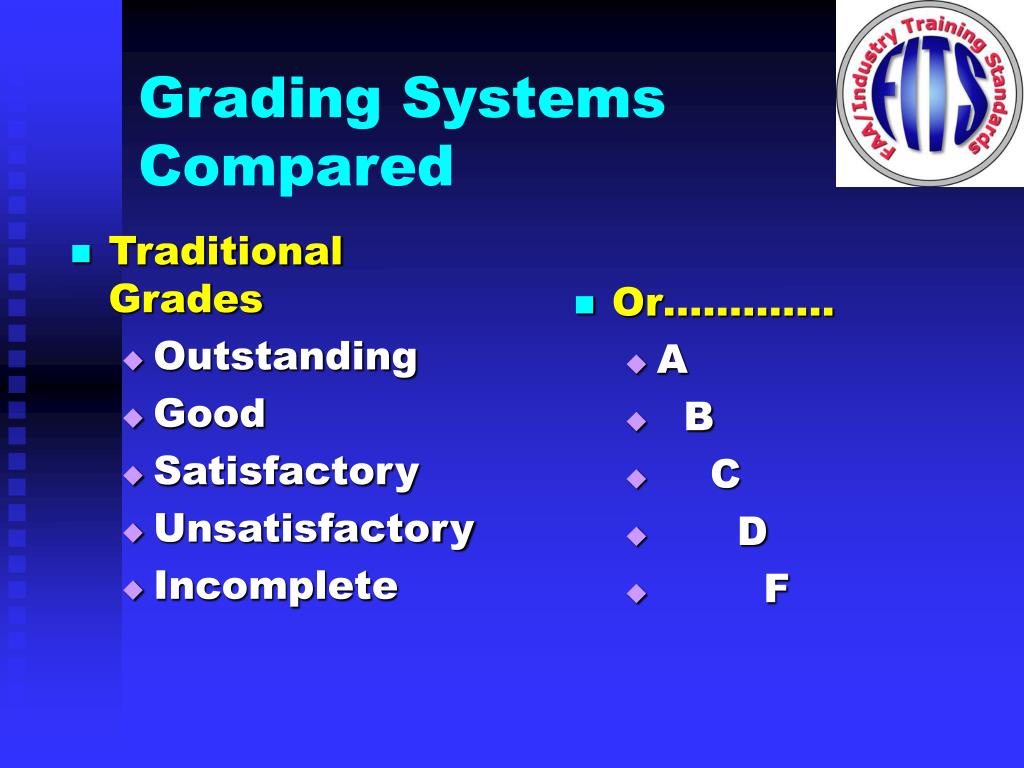 PPT FITS Learner Centered Grading Professor Frank Ayers Chairman