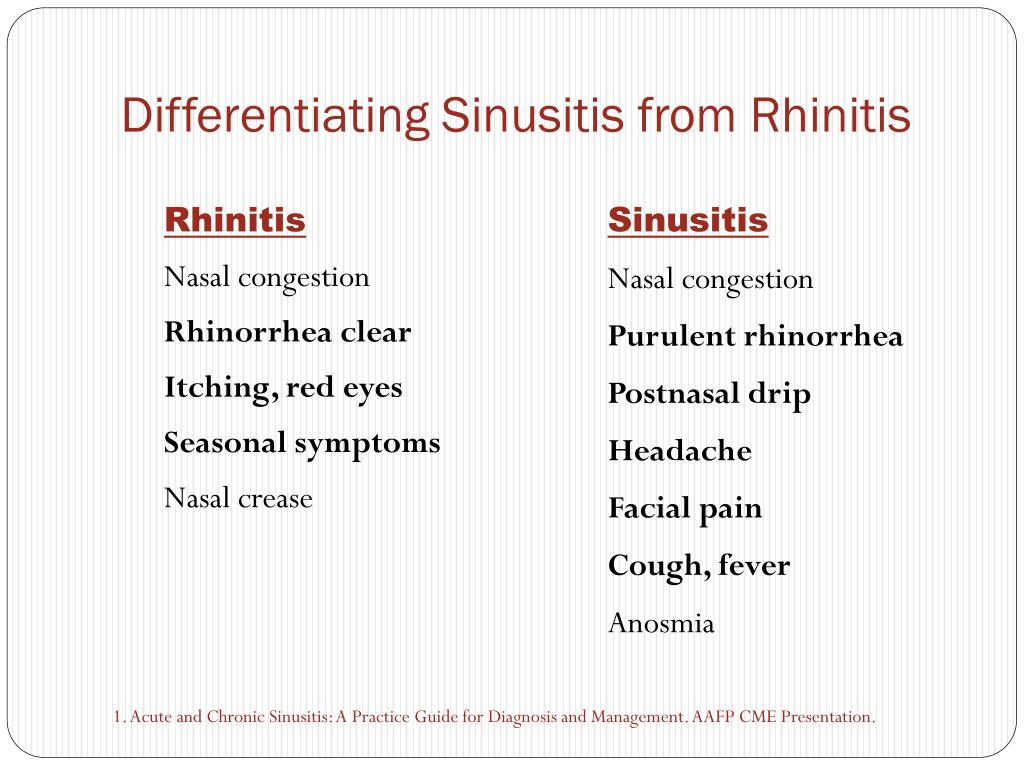 PPT Sinusitis PowerPoint Presentation, free download ID201354
