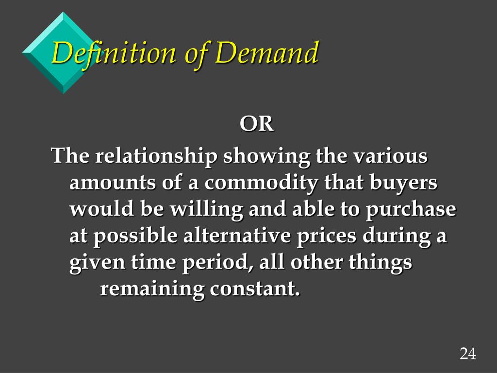 PPT The Concept of Demand PowerPoint Presentation, free download ID