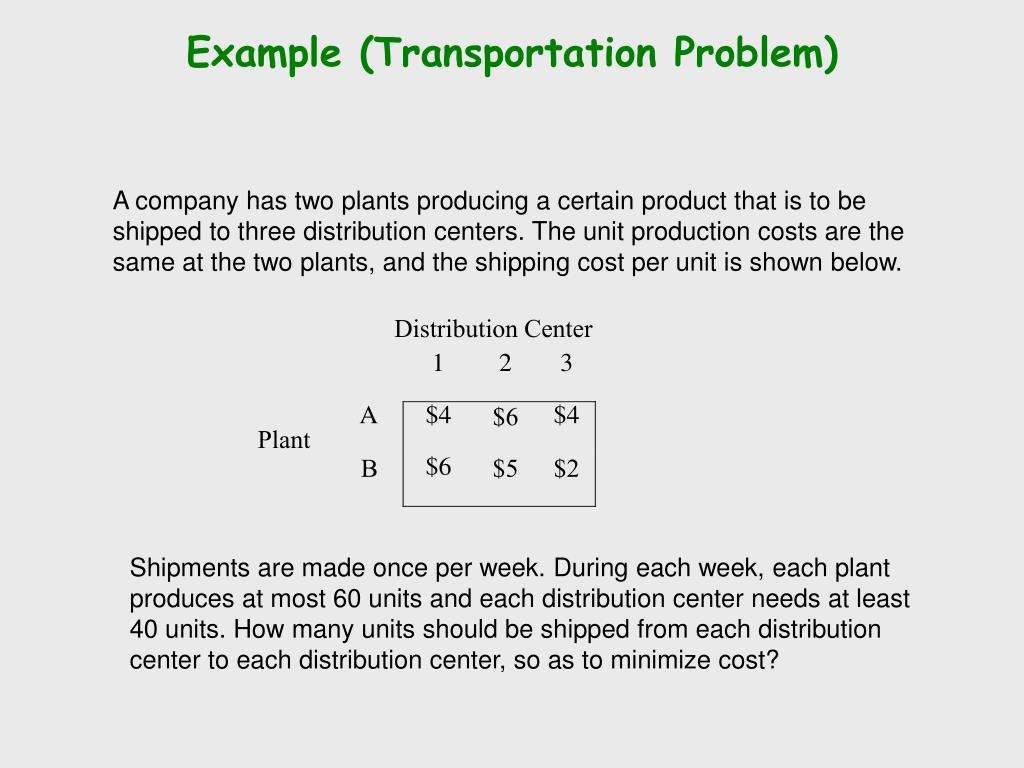 PPT Example (Transportation Problem) PowerPoint Presentation, free