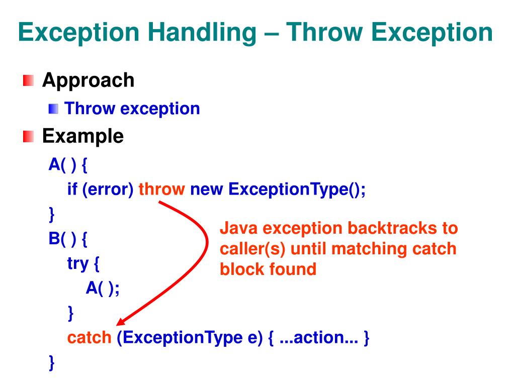 PPT Exceptions in Java PowerPoint Presentation, free download ID202285