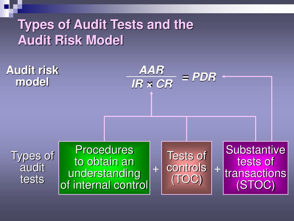 PPT Overall Audit Plan and Audit Program PowerPoint Presentation ID