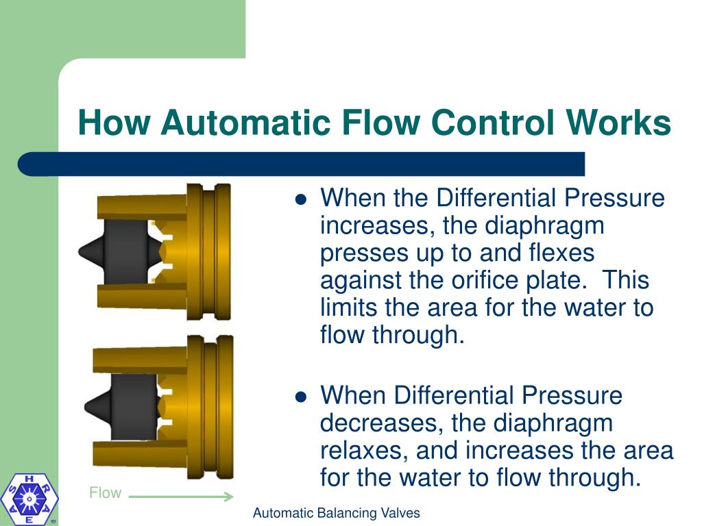 PPT Hydronic Balancing PowerPoint Presentation, free download ID203401