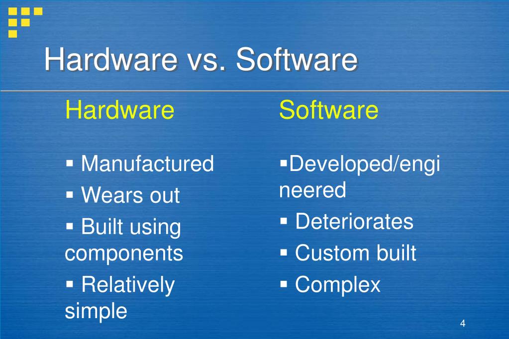 PPT Chapter 1 Software and Software Engineering PowerPoint