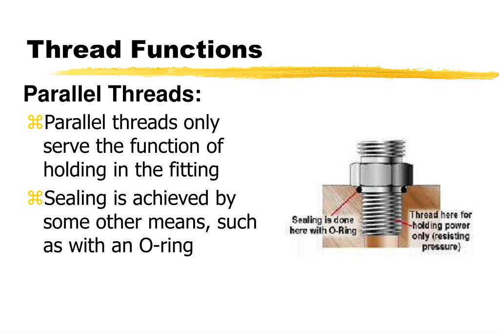 PPT Identifying Threads, Sealing Methods and Industrial Fittings