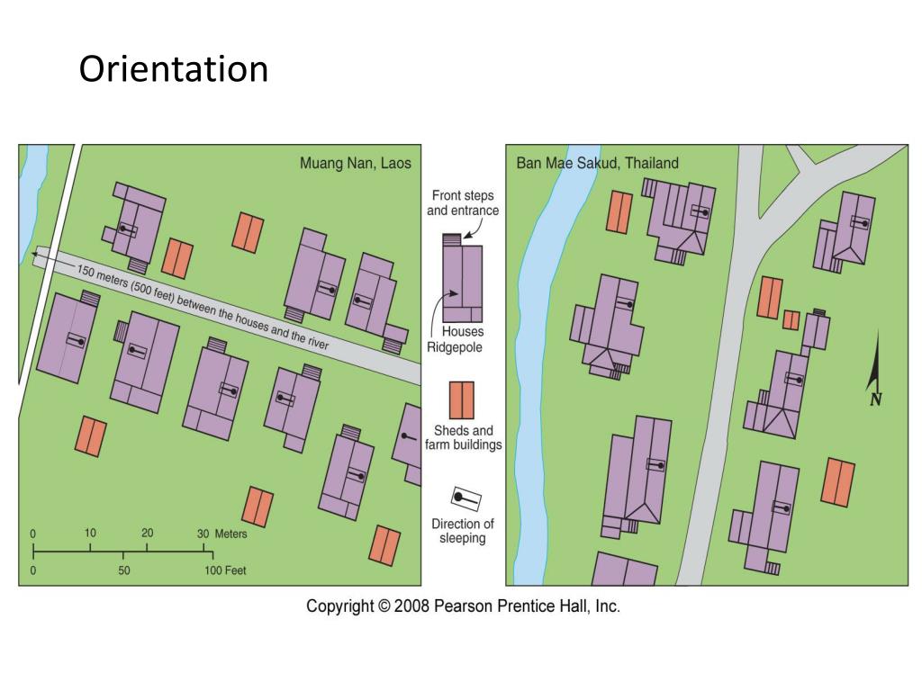 PPT CHAPTER 4 Folk v Popular culture PowerPoint Presentation, free