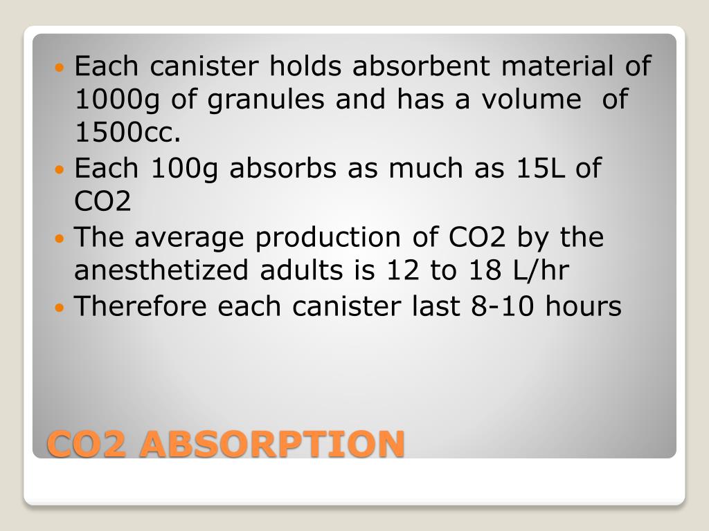 PPT CARBON DIOXIDE ABSORPTION PowerPoint Presentation, free download