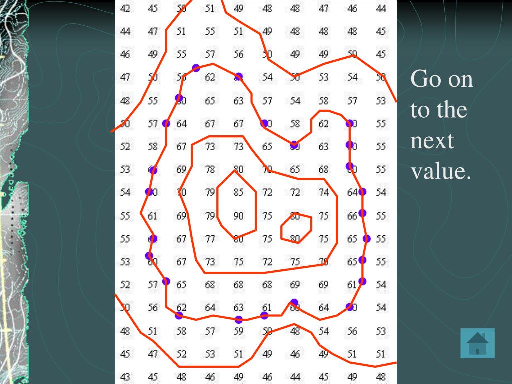 PPT Isolines PowerPoint Presentation, free download ID206147