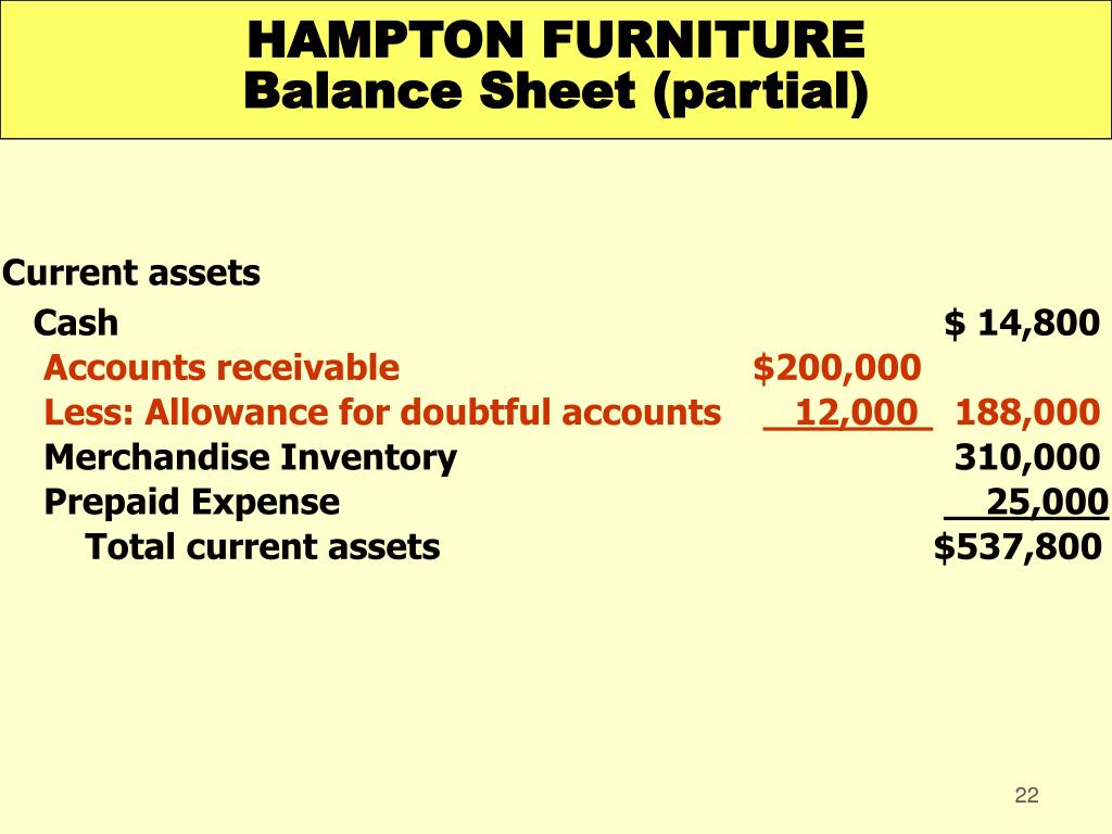 PPT Financial Accounting Tools for Business Decision Making, 3rd Ed