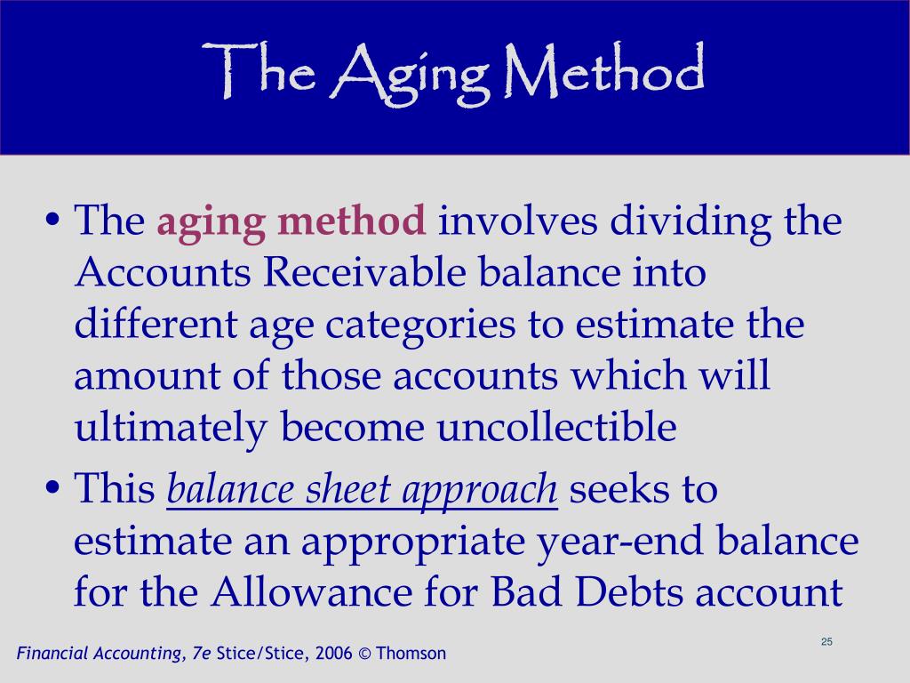 PPT Chapter 9 PowerPoint Presentation, free download ID20672