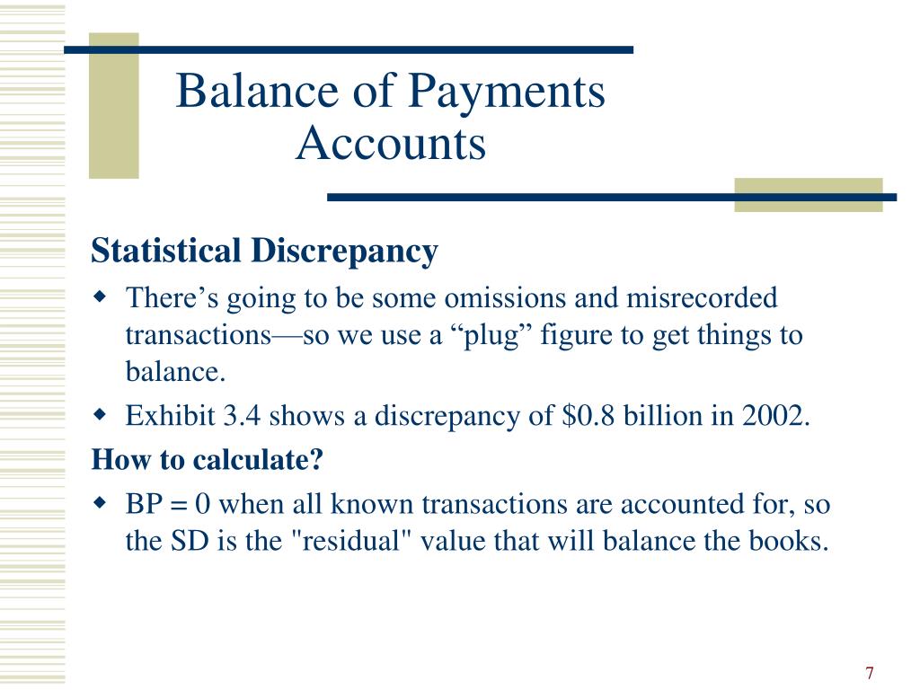 PPT The Balance of Payments PowerPoint Presentation, free download