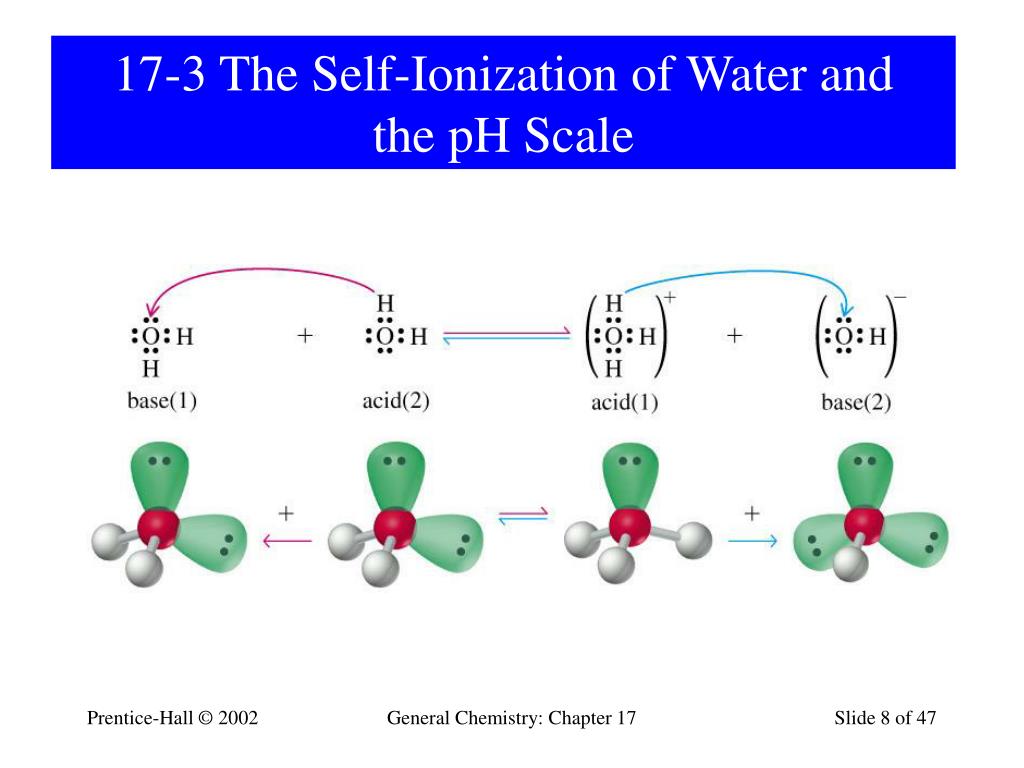 PPT Chapter 17 Acids and Bases PowerPoint Presentation, free