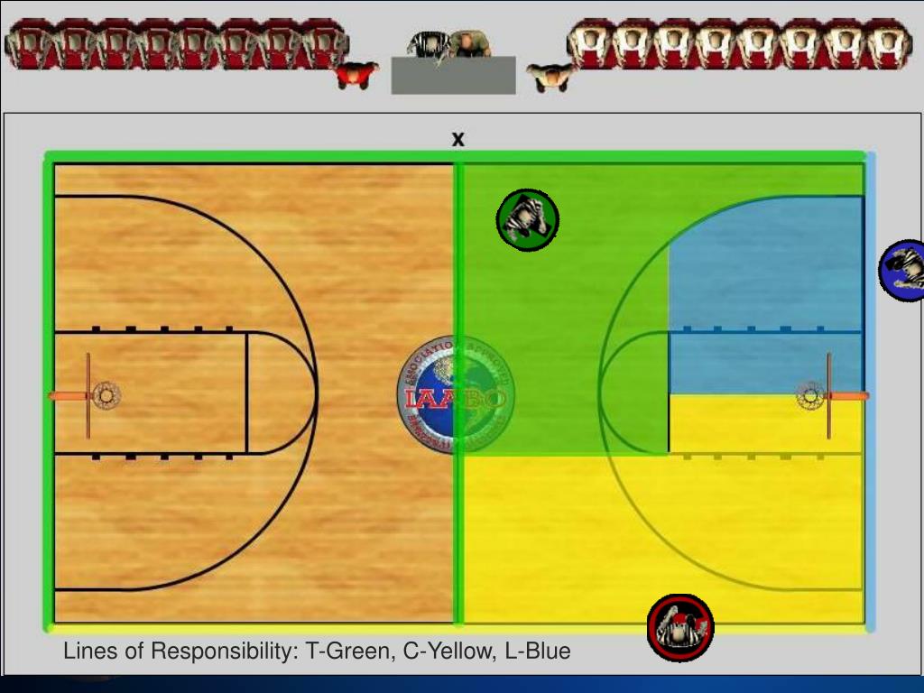 PPT Basketball Officials Clinic 3 person mechanics PowerPoint