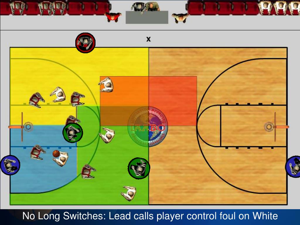 PPT Basketball Officials Clinic 3 person mechanics PowerPoint