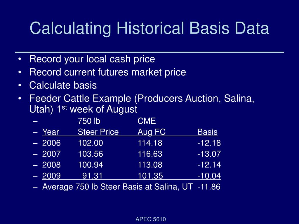 PPT Basis The Cash Futures Relationship PowerPoint Presentation