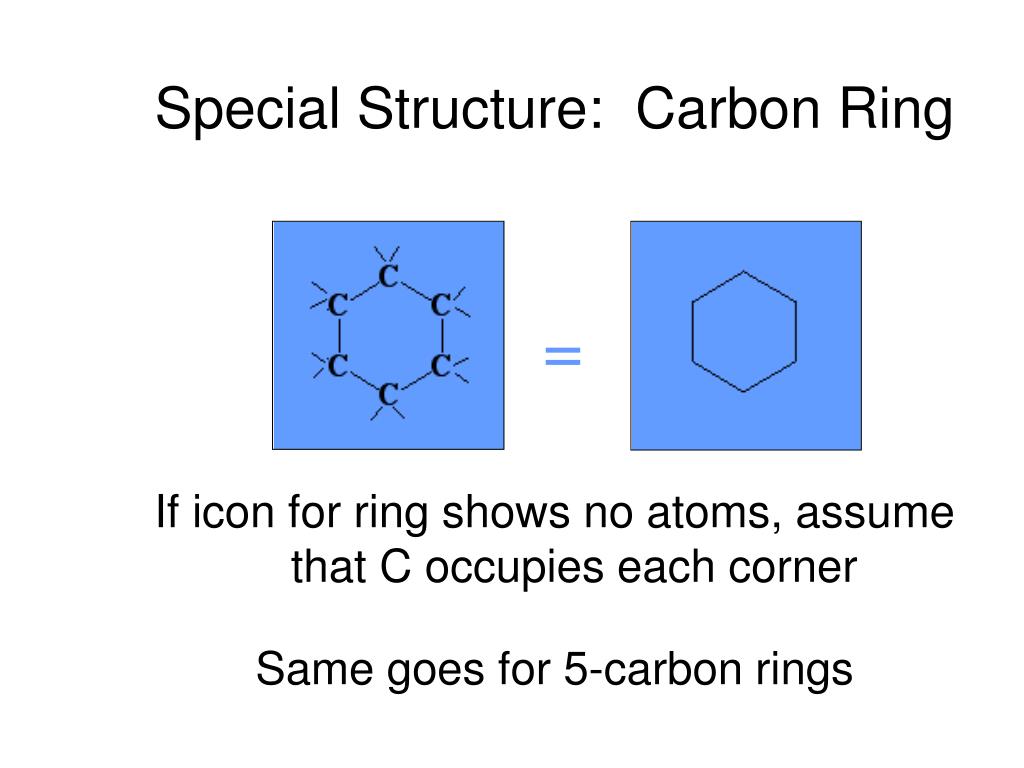 PPT The Chemical Basis of Life PowerPoint Presentation, free download