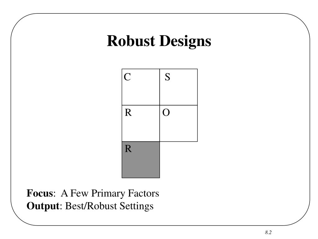 PPT Chapter 8 Robust Designs PowerPoint Presentation, free download