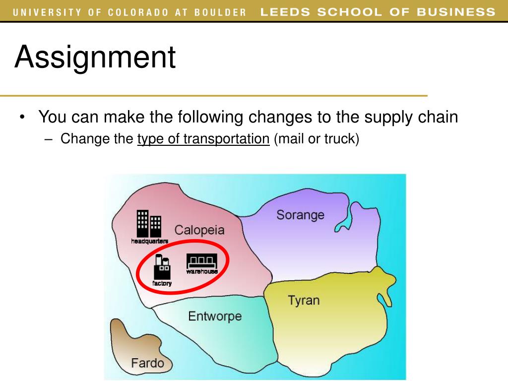 PPT Supply Chain Management PowerPoint Presentation, free download